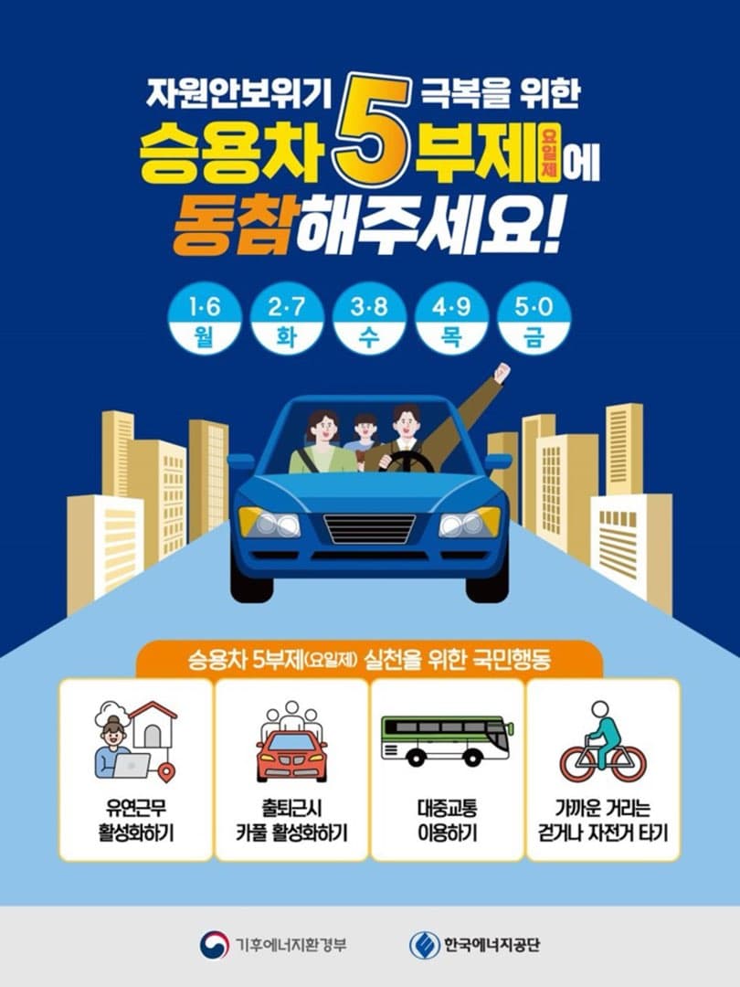“유가 120달러 돌파시..” 차량 5부제 민간 확대 까지 검토중? 이미지 3/3