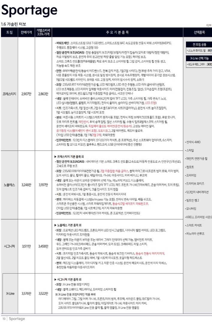 2026 스포티지 년식변경되었네요 이미지 1/1