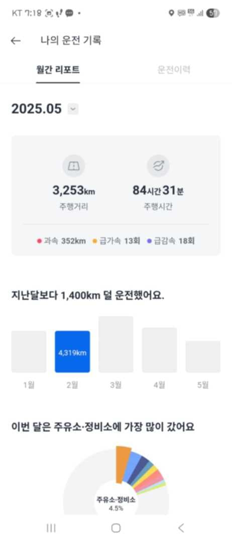 장거리운전 인증 신청합니다! 이미지 3/6