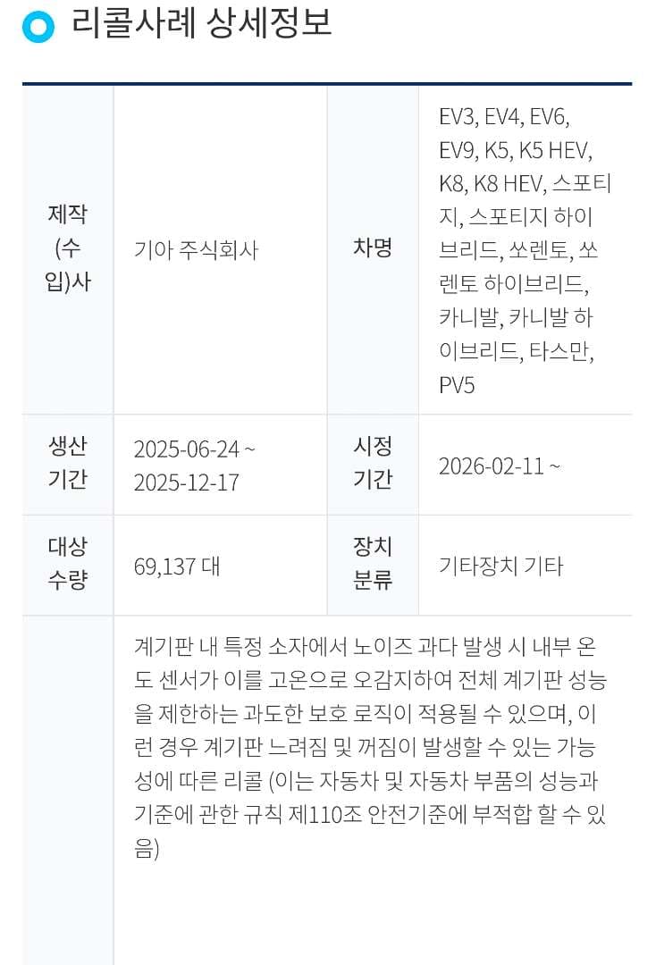 기아차 계기판 문제.. 결국 리콜떴네요 이미지 1/2