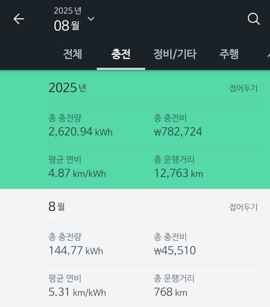 8월 차계부 인증합니다. 이미지 1/1