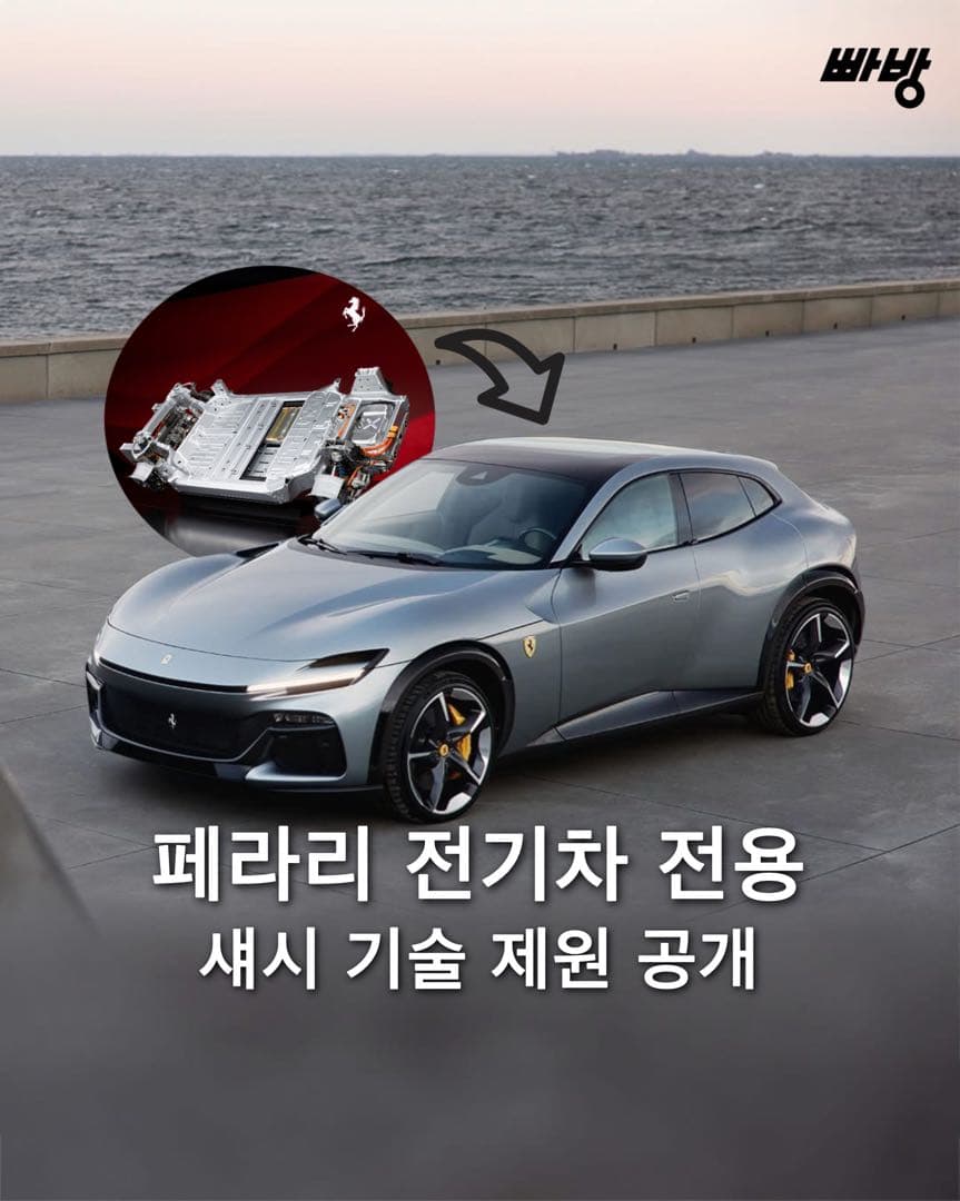 페라리 전기차 전용 섀시 기술 제원 공개 이미지 1/9