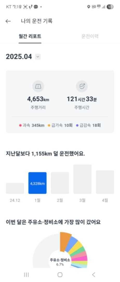 장거리운전 인증 신청합니다! 이미지 2/6