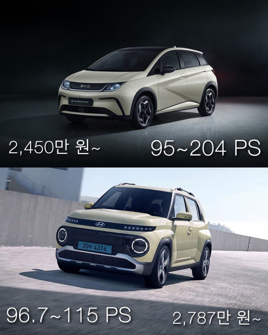 “2,450만 원 부터” BYD 보급형 전기차, 돌핀 국내 출시 이미지 6/10