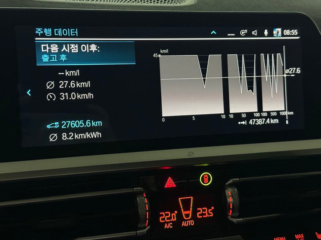 (뻥)연비 자랑 - 320e PHEV 이미지 1/2