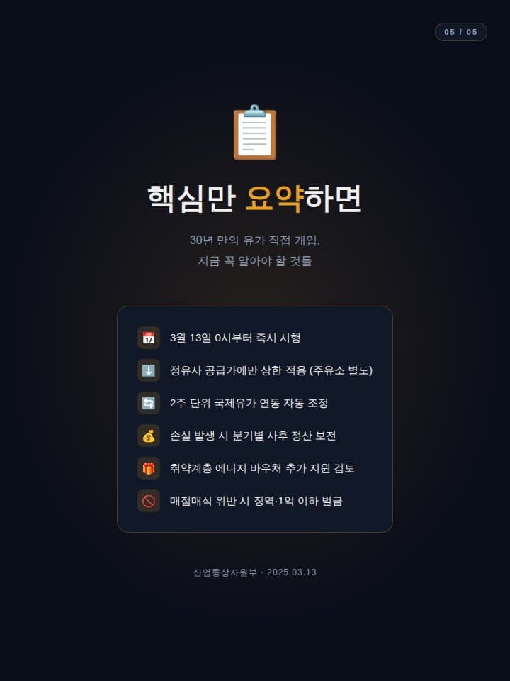 “30년 만에 직접 개입” 정부, 13일 부터 석유가격 상한제 시행, 휘발유 1,724원, 경유 1,713원 2주간 적용 이미지 6/6