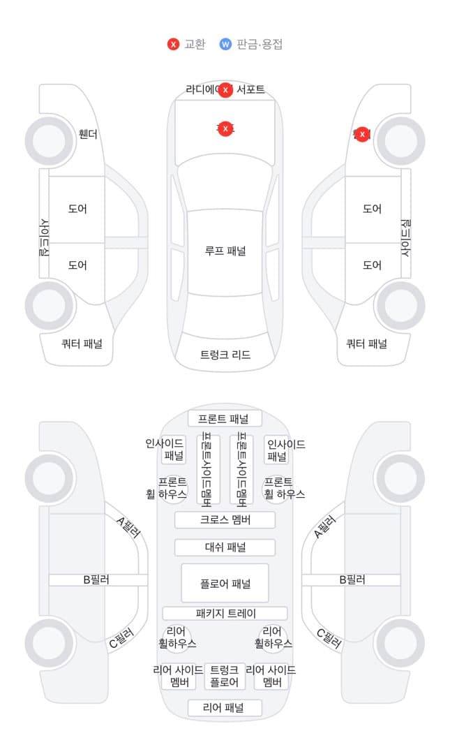 코나 ev 1세대 중고차 이미지 2/2