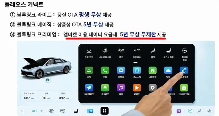 OTA도 등급나누는 플레오스 이미지 1/1