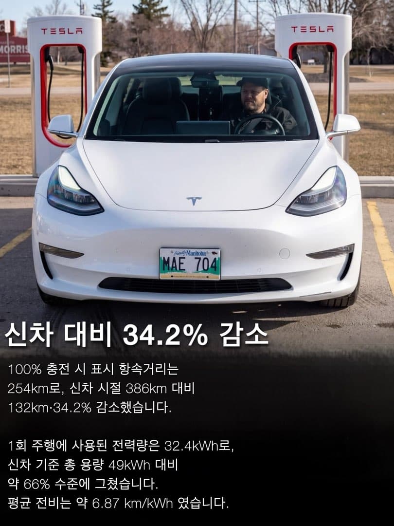 “6년간 61만 km 주행”…2019년식 테슬라 모델 3의 실제 주행거리는? 이미지 3/5