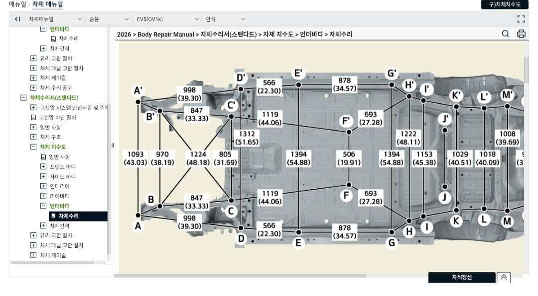 그냥 갑자기 궁금해서 찾아봤는데 이미지 1/2