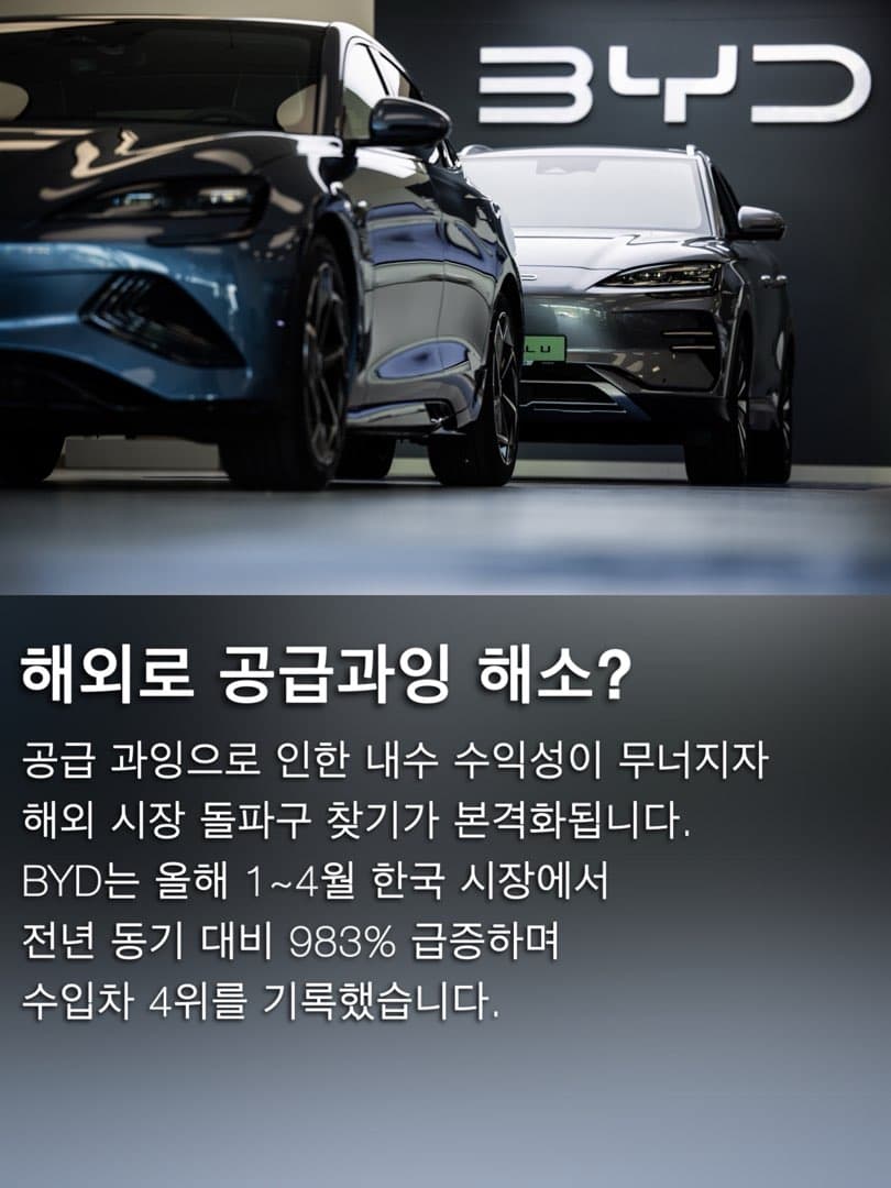 중국 EV 스타트업, 줄줄이 적자 전환…글로벌 자동차 시장 판도 흔든다 이미지 7/10