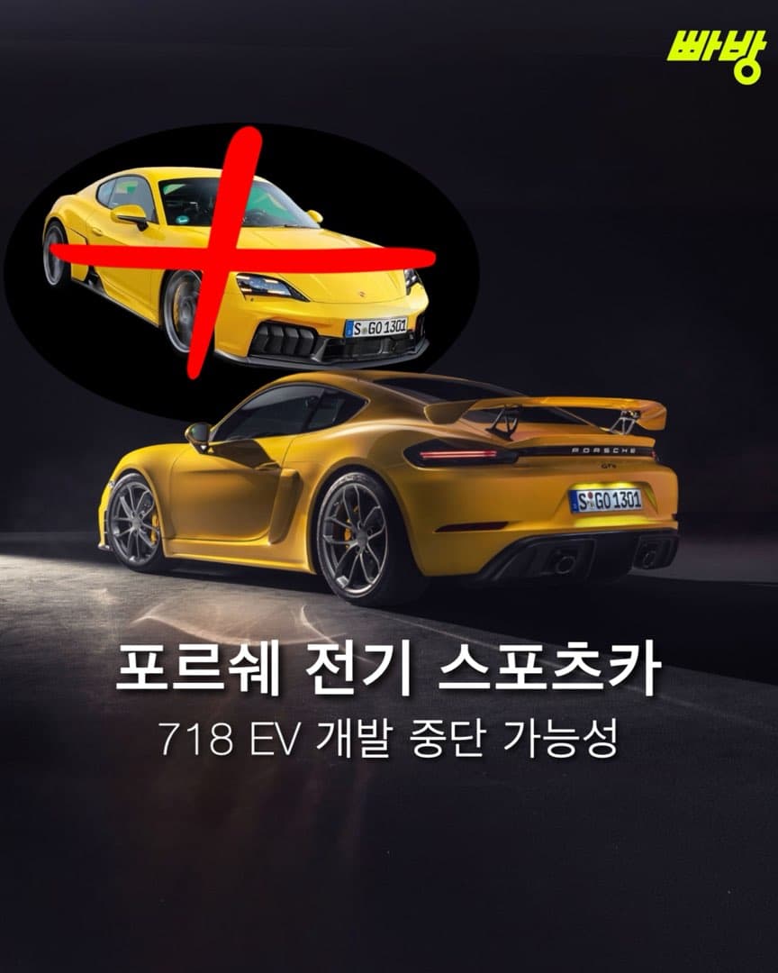 “후속 개발 전면 중단 가능성” 불투명한 포르쉐 718 후속 여부 이미지 1/7