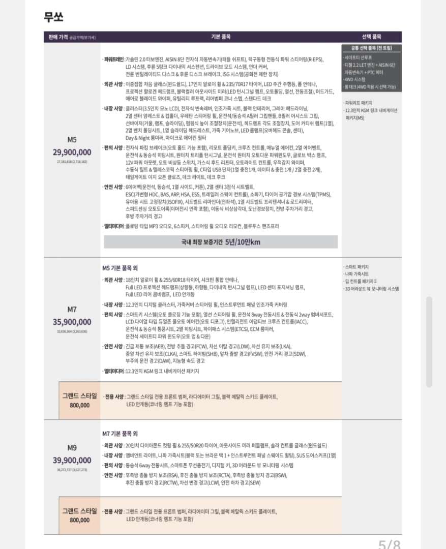 아하 제추측이 정확했습니다 무쏘깡통 기본품목 이미지 1/1