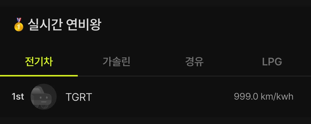어라 이게 이런식으로 박제가 되는군요 이미지 1/1