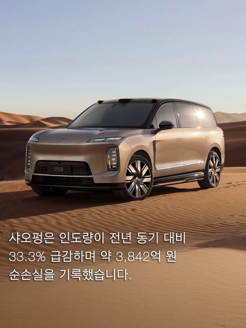중국 EV 스타트업, 줄줄이 적자 전환…글로벌 자동차 시장 판도 흔든다 이미지 4/10
