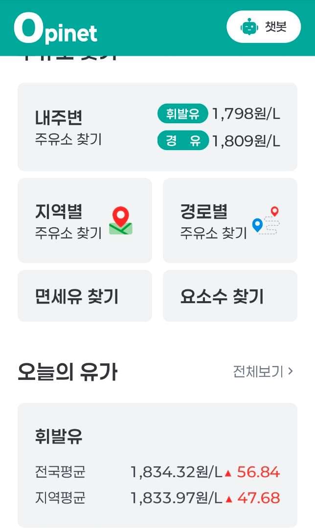 전국,지역 평균유가 이미지 1/1