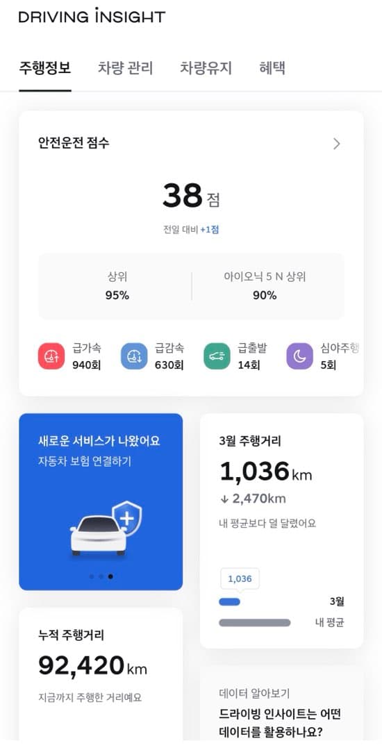 고성능차의 숙명인가, 오류인가 이미지 1/1
