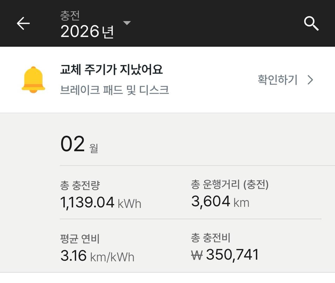 아이오닉5N 2월 연비 결산 이미지 1/1