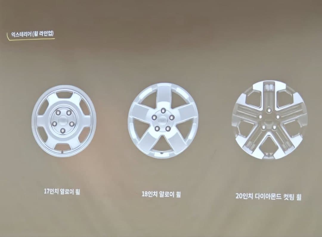 무쏘를 보면서 kgm이 조금은 정신 차렸나 생각이 듭니다 이미지 3/4