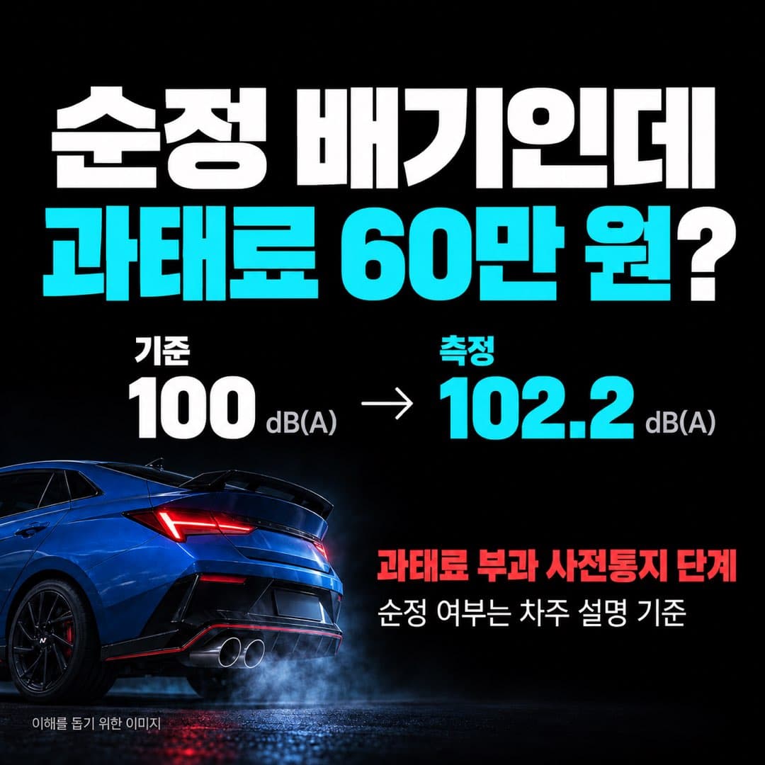 아반떼N 순정배기 단속 이슈 이미지 1/3