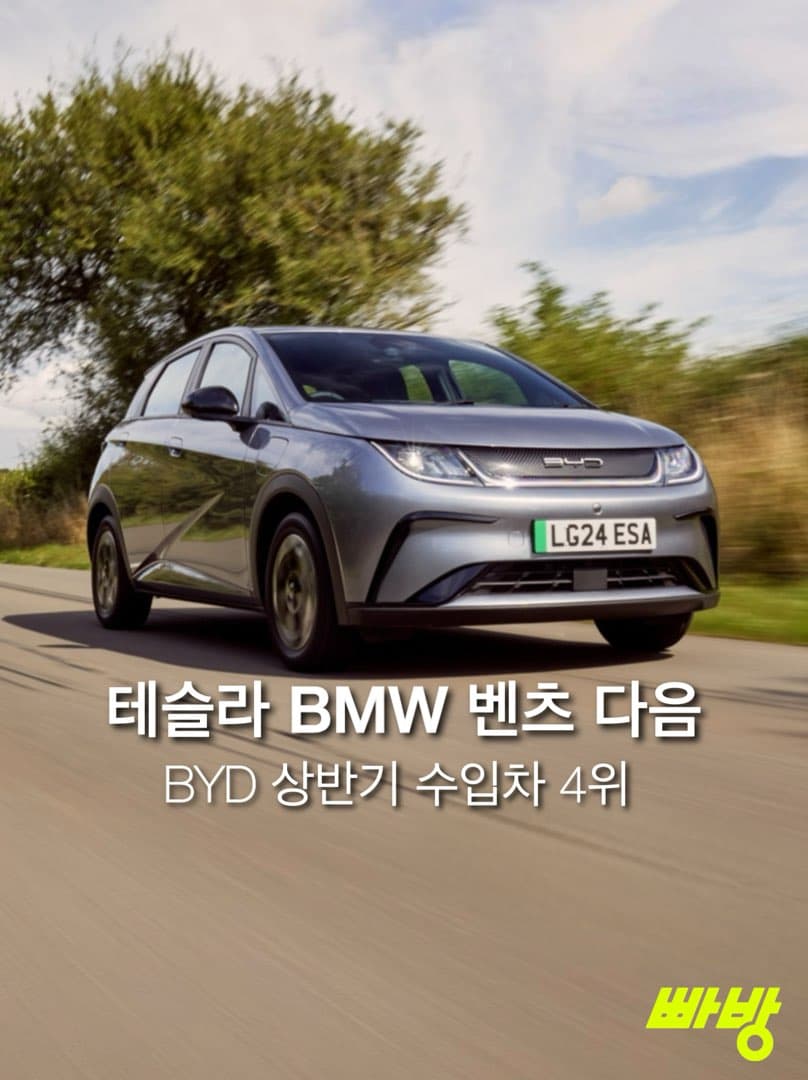 “누적 1.1만대 기록”…BYD코리아 상반기 수입차 판매량 4위 기록… 이미지 1/3