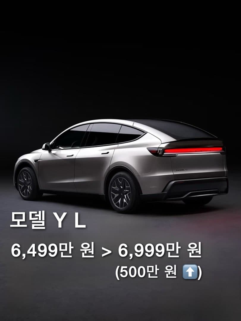 테슬라코리아, 전기차 가격 최대 500만 원 기습 인상… 3개월 만에 다시 올렸다 이미지 4/6