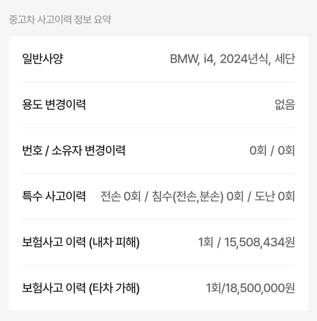 키로수도 짧고 색깔도 맘에들고 다맘에 드는데 사고비용이 좀큰거같은데 이차 사도될까요?? 이미지 1/1