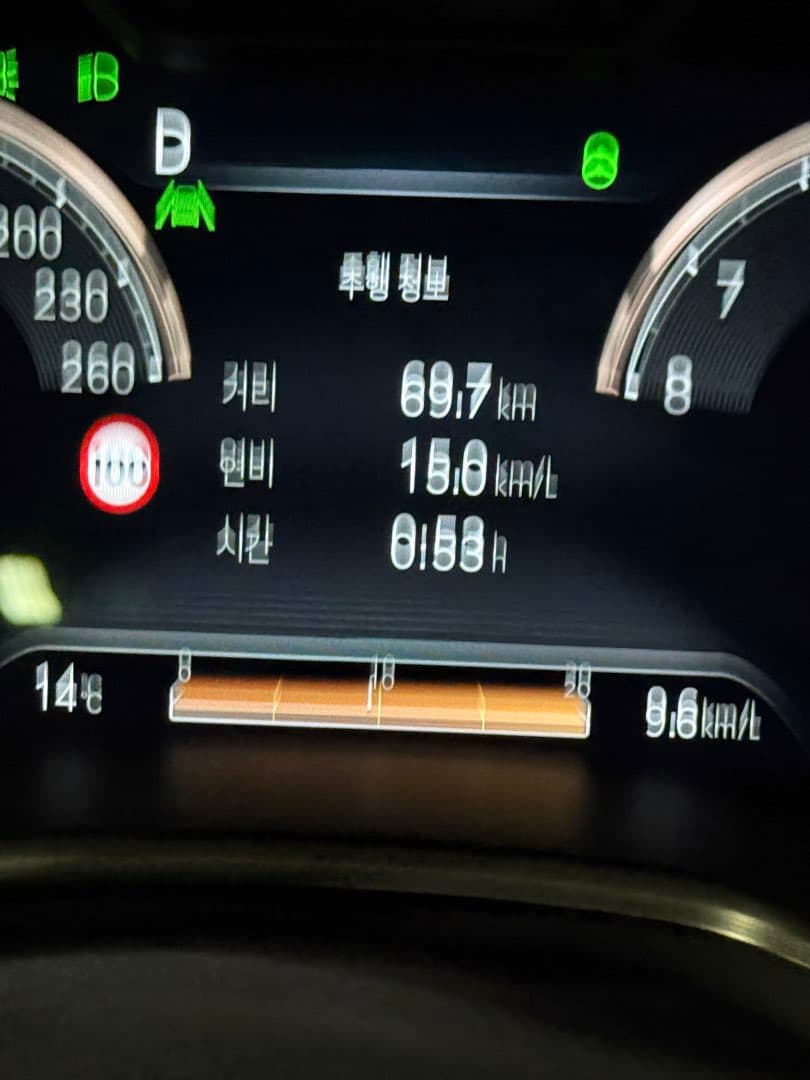 고유가 시대에 개인이 대응하는 방법 이미지 4/4