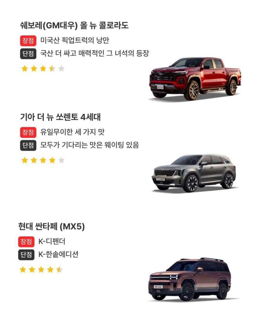 업데이트된 엔카의 차종 한줄 평 이미지 3/10