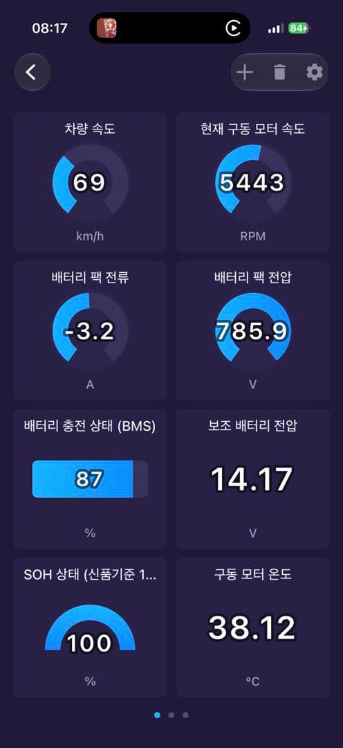 인포카에서도 SOH 항목이 있어서 보니….. 이미지 1/1