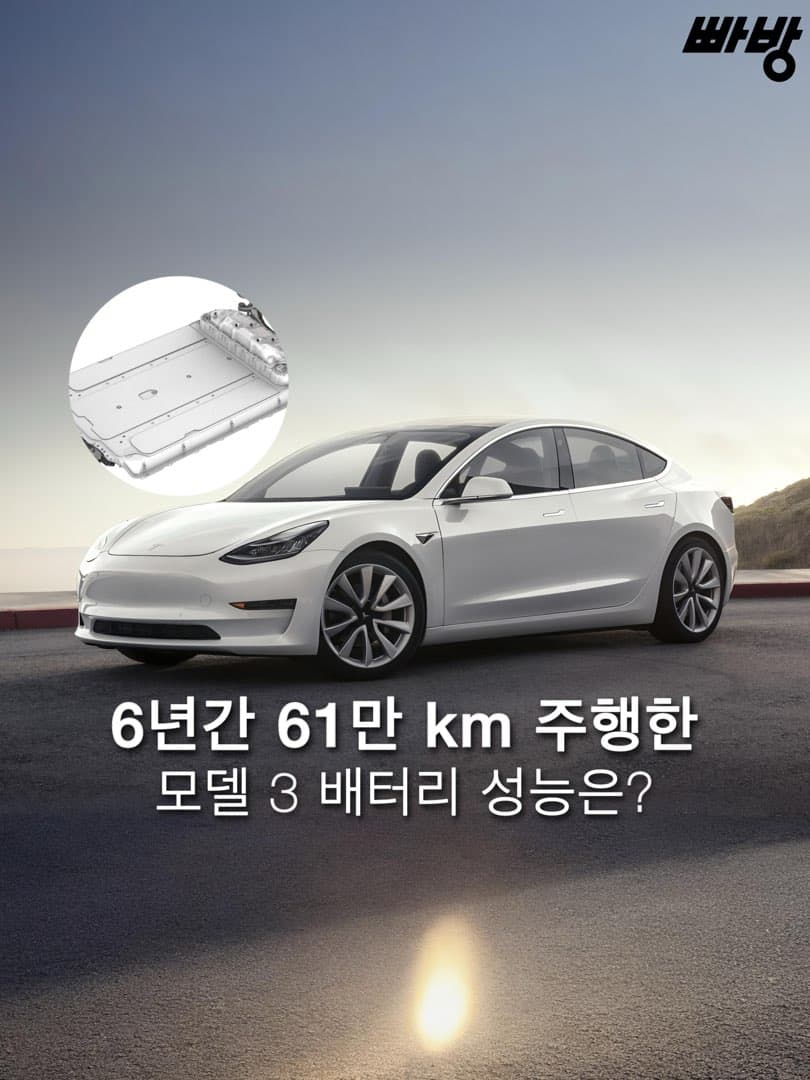 “6년간 61만 km 주행”…2019년식 테슬라 모델 3의 실제 주행거리는? 이미지 1/5