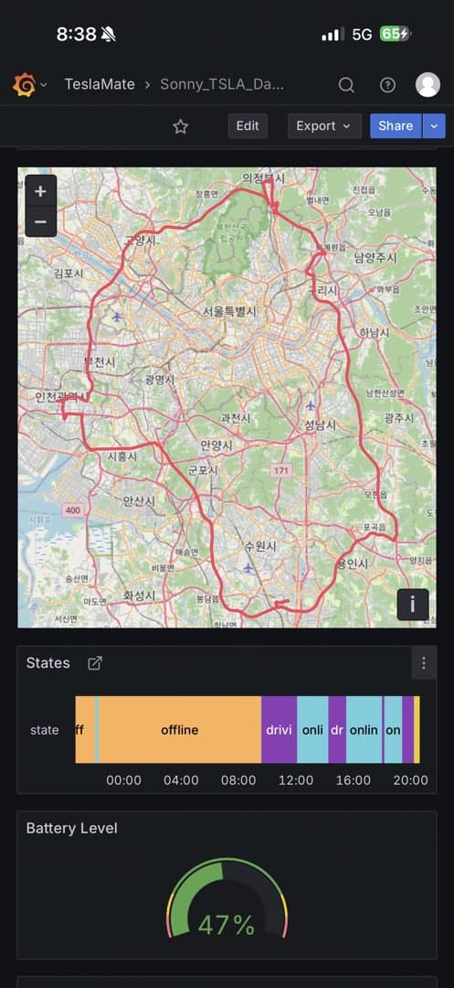 수도권 한바퀴 돌았습니다. 이미지 1/1