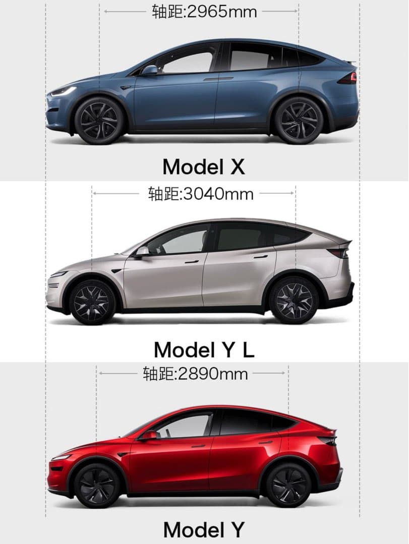 “1회충전주행거리 543km” 테슬라 모델 Y L 출시 임박 공식 전비 데이터 등록 이미지 6/7