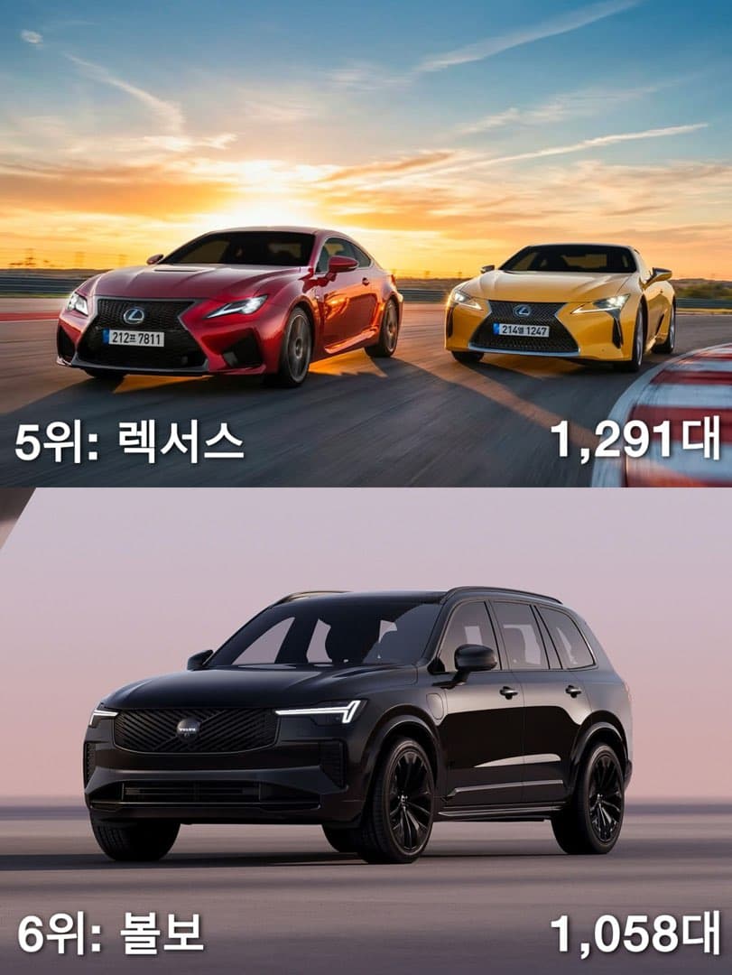 5월 수입차 판매 29,860대… 테슬라 1위, BYD 7위로 중국차 첫 10위권 진입 이미지 4/6