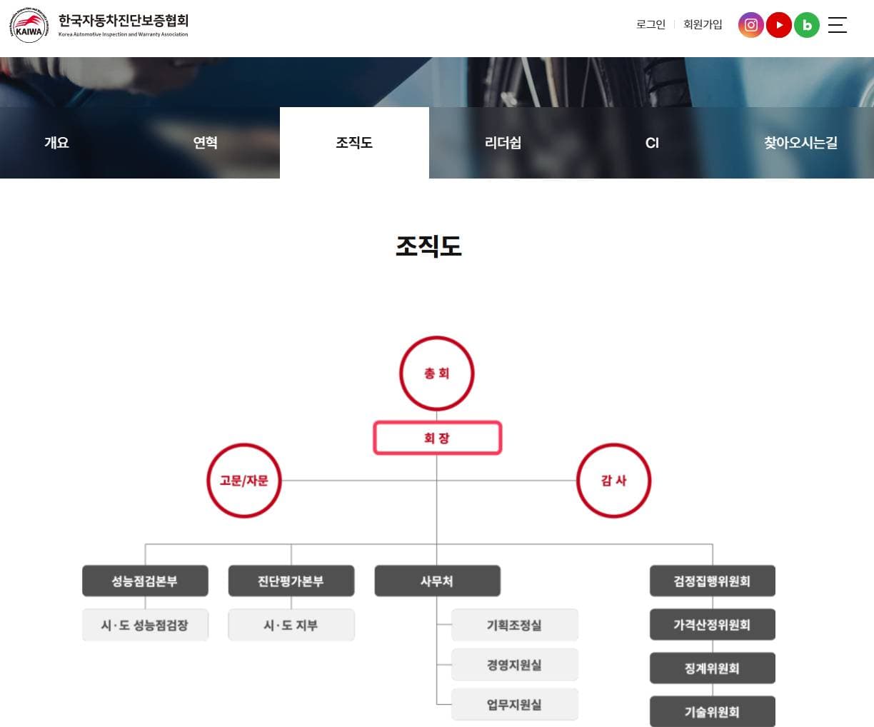 이건 또 뭐하는 협회인가....??? 이미지 1/1