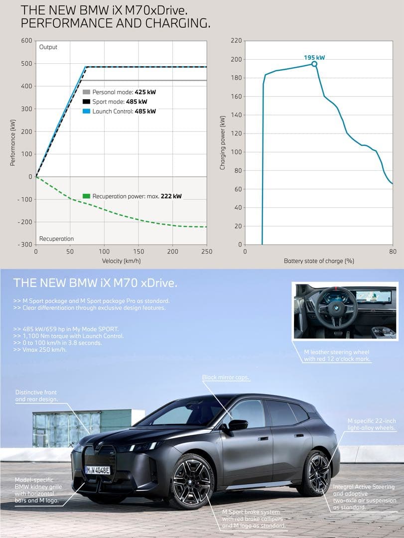 BMW 코리아, 뉴 iX (페이스리프트) 국내 출시 이미지 10/10