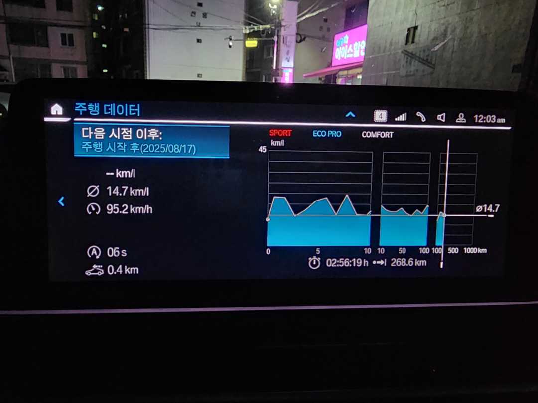 6기통 휘발유 치고 엄청 잘나와요 !! 이미지 1/1