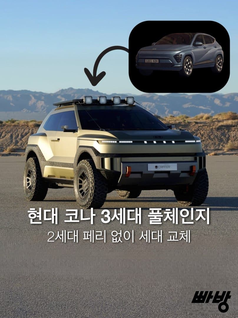 “2세대는 버리는 카드?”…현대차, 코나 3세대 풀체인지 개발중…전면부 디자인 유출 이미지 1/7