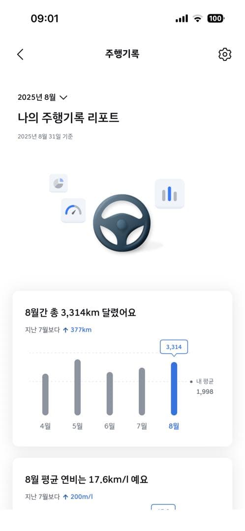 이정도면 운수회사 다니는게 아닐까요 이미지 2/3