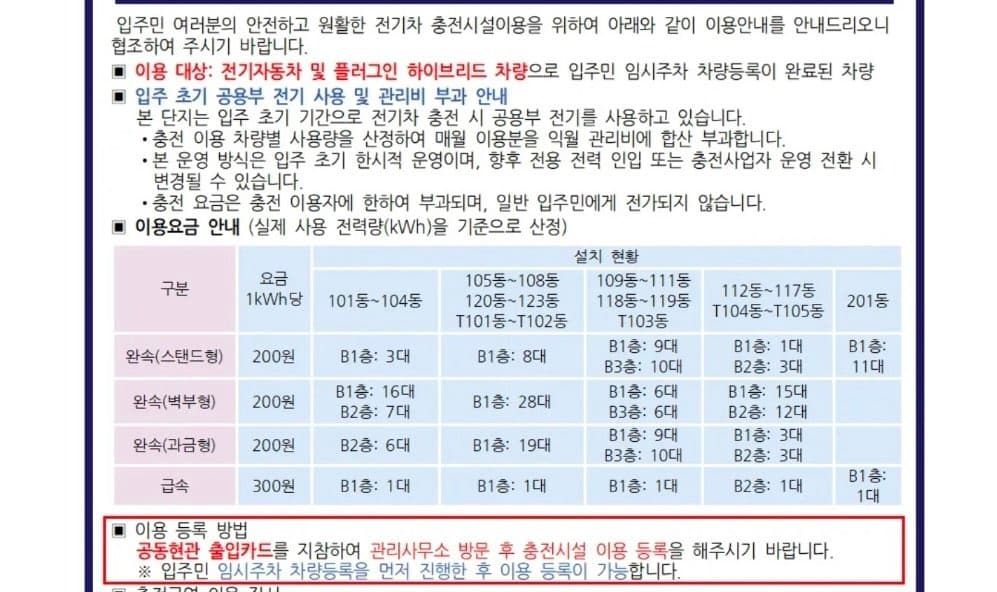 전기차 충전요금… 이미지 1/1