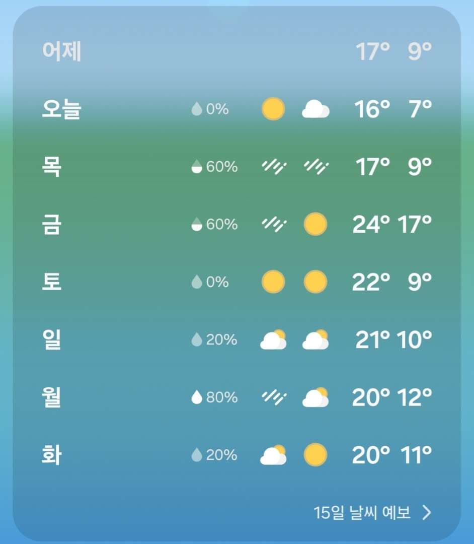 도대체 세차를 언제 해야되죠? 이미지 1/1