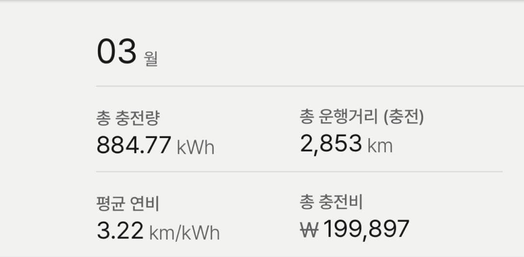 아이오닉5N 3월 충전비 결산 이미지 1/1