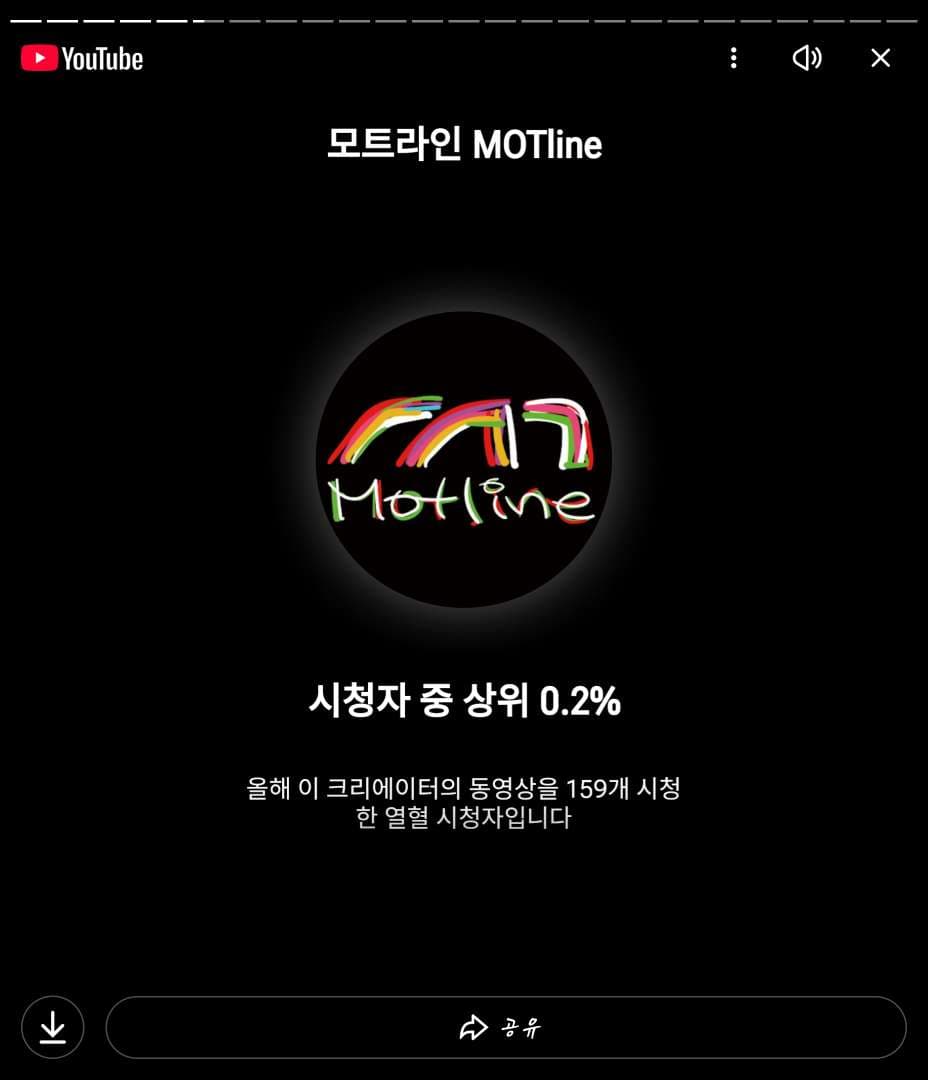 저보다 더 환자분들이 많네요ㅋㅋㅋ 이미지 1/1