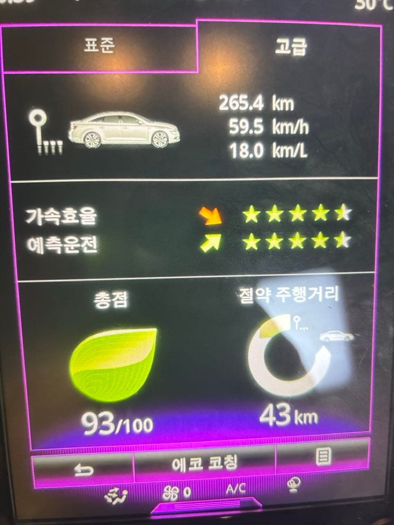 sm6 1.6tce 이미지 1/1