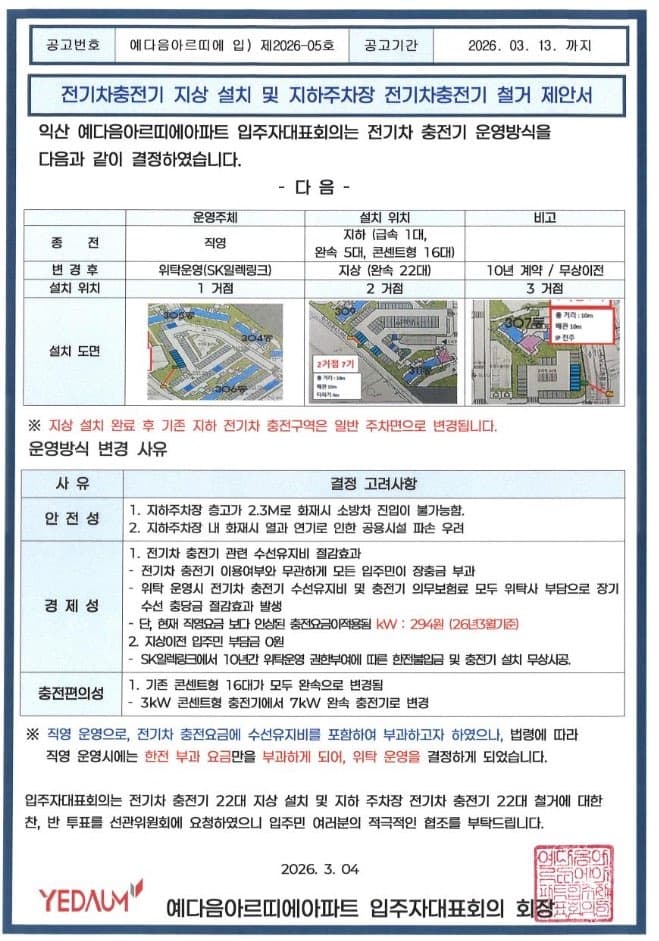 입대의 전기차 충전기 횡포 이미지 3/4