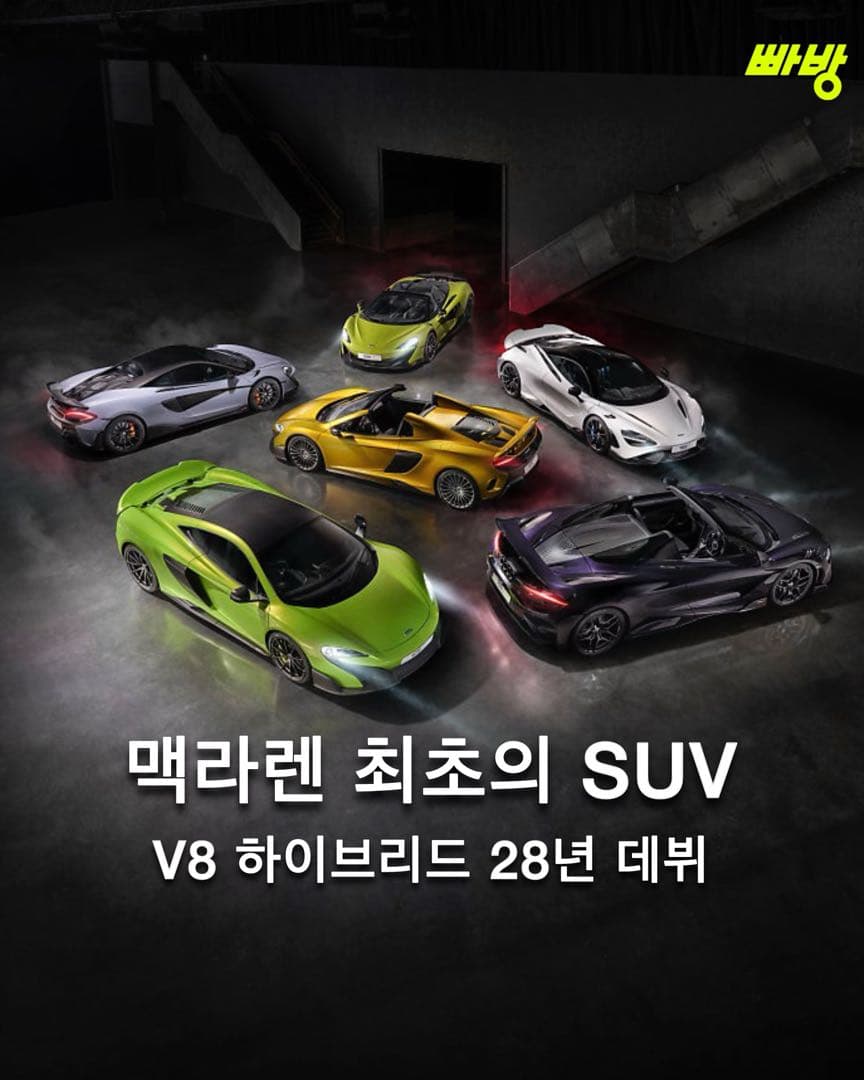 “2028년 출시” 맥라렌, V8 하이브리드 SUV 개발한다 이미지 1/5