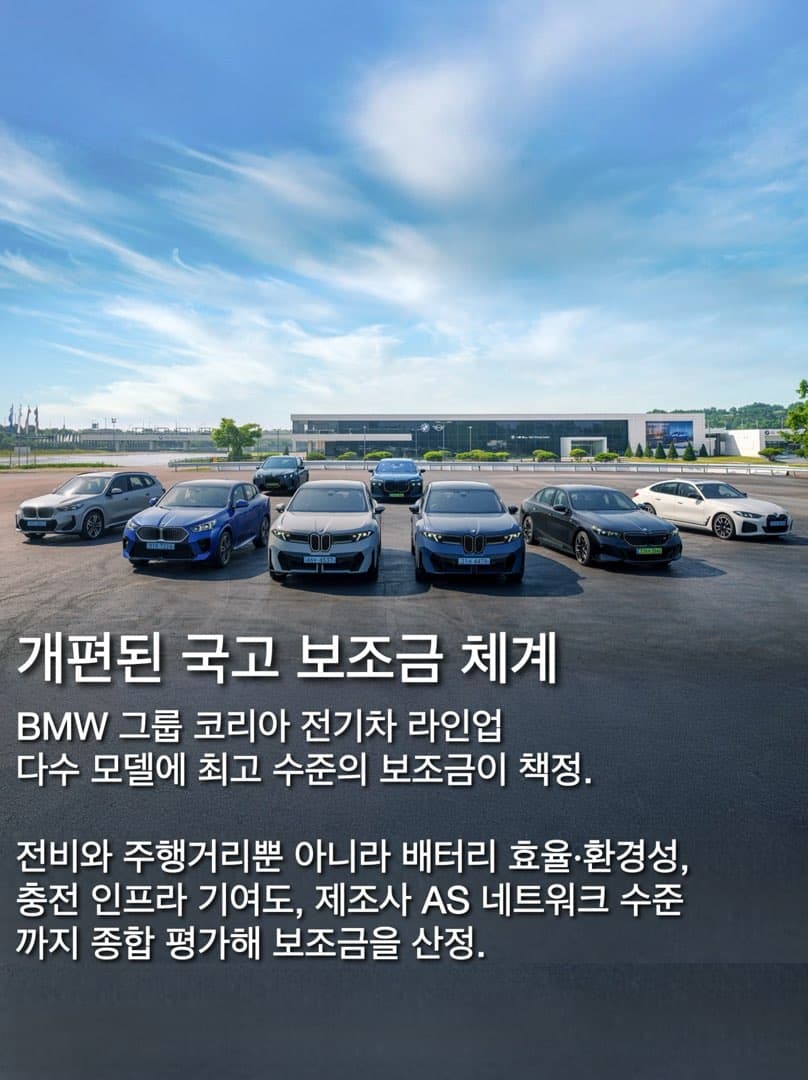 “iX3 275만 원•에이스맨 400만 원”…BMW 코리아, 전기차 국고 보조금 확정… 이미지 2/10