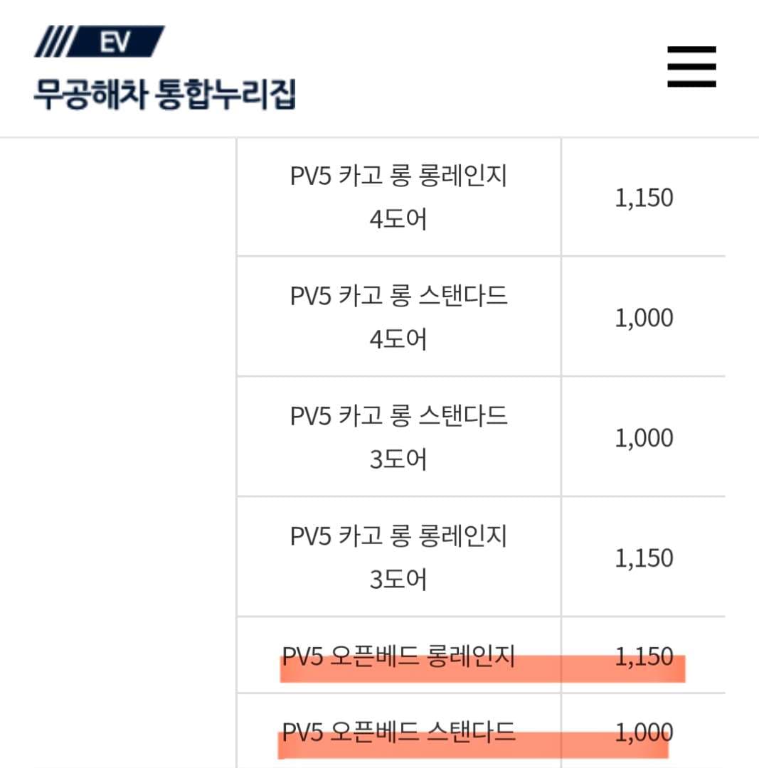 PV5 오픈베드 출시했네요. 이미지 6/6