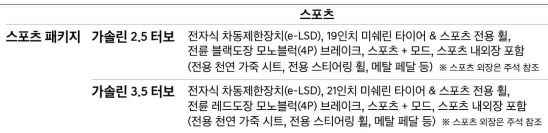 방금 알았는데 이미지 1/3