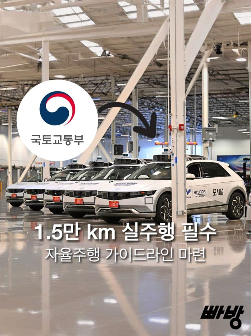“1만 5000km 실증•원격관제•시스템 이중화 의무화“…국토부 무인 자율주행차 가이드라인 마련 이미지 1/3
